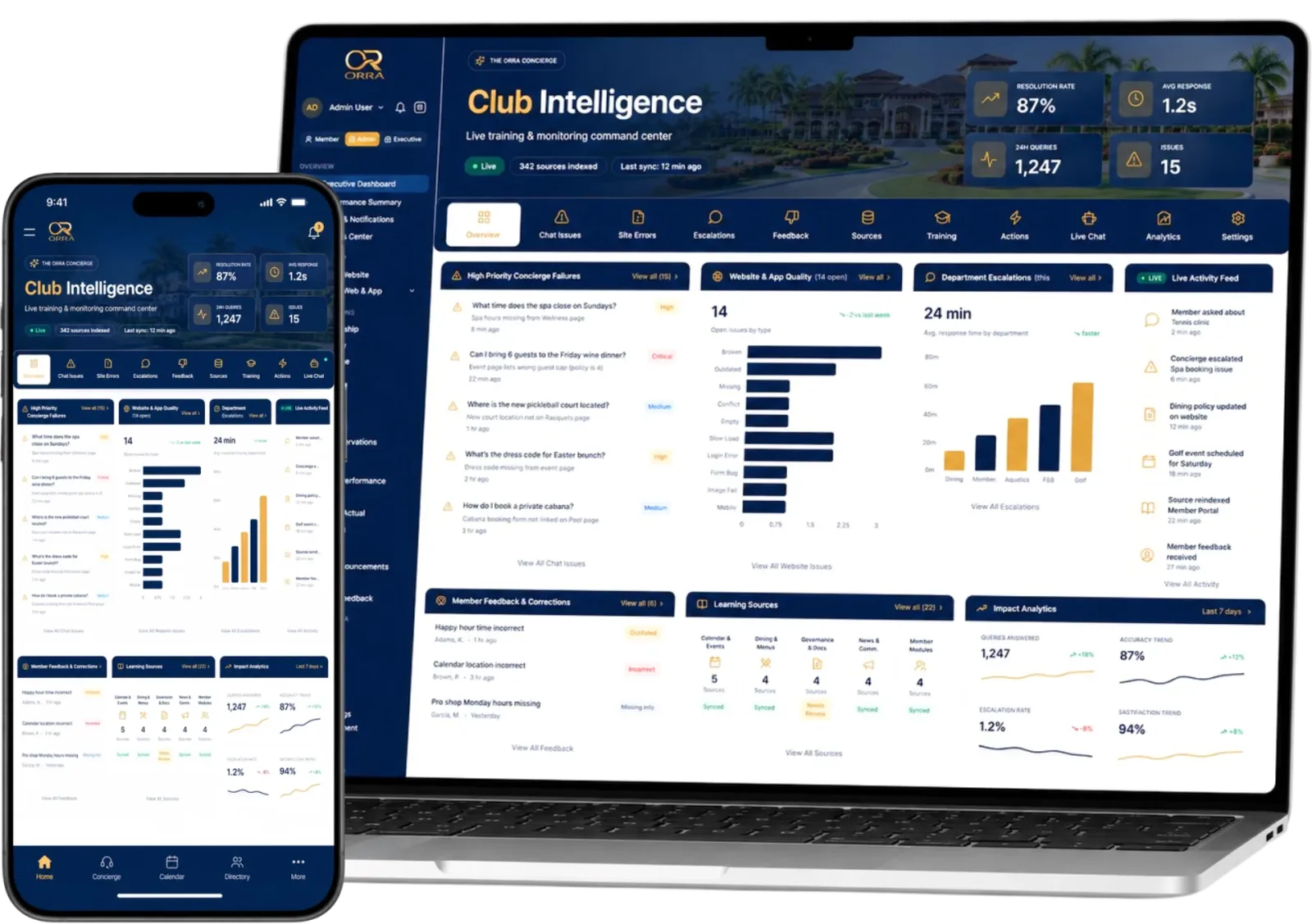 ORRA Club Intelligence — real-time monitoring across phone and laptop