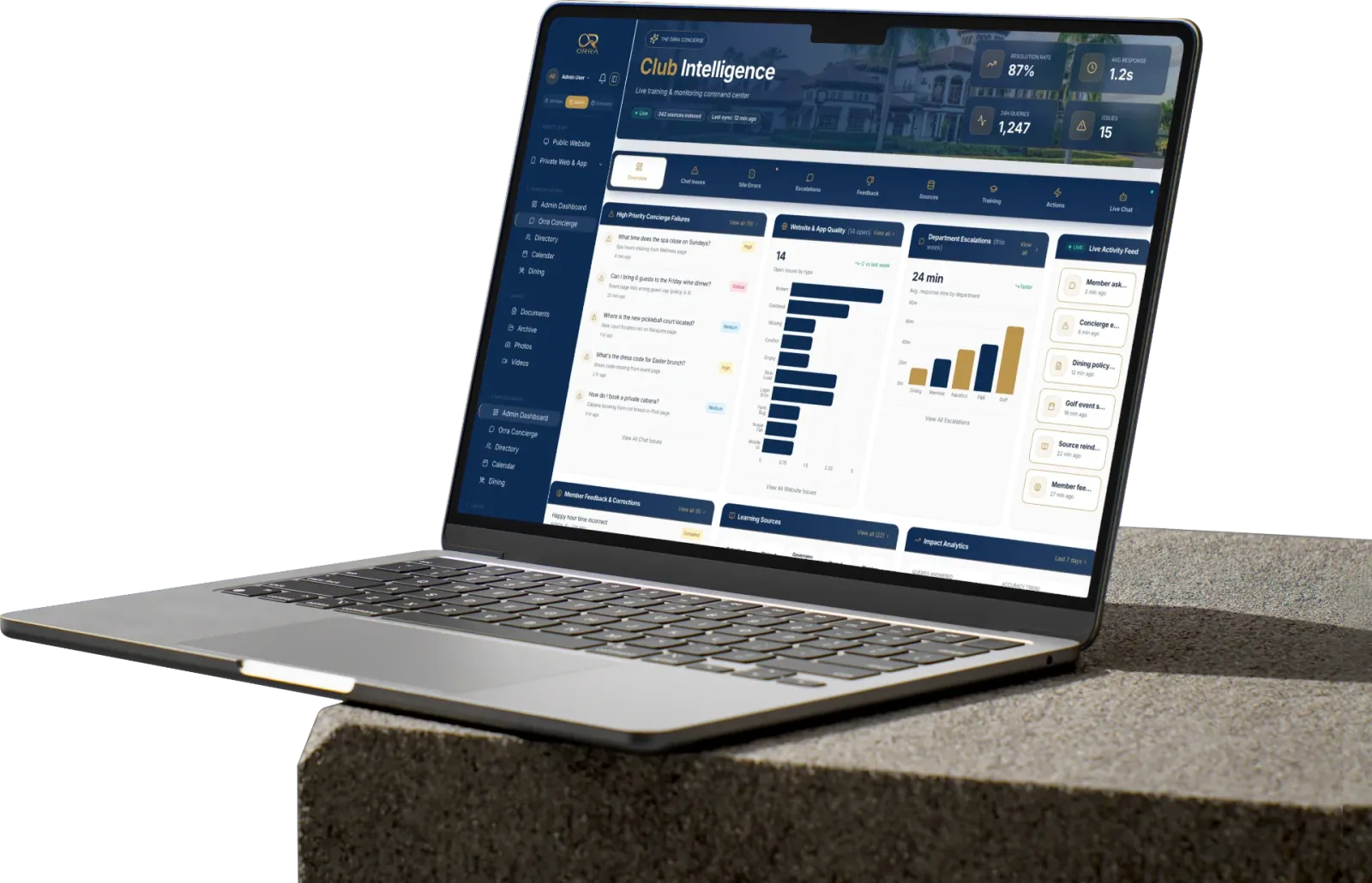 ORRA Platform Preview