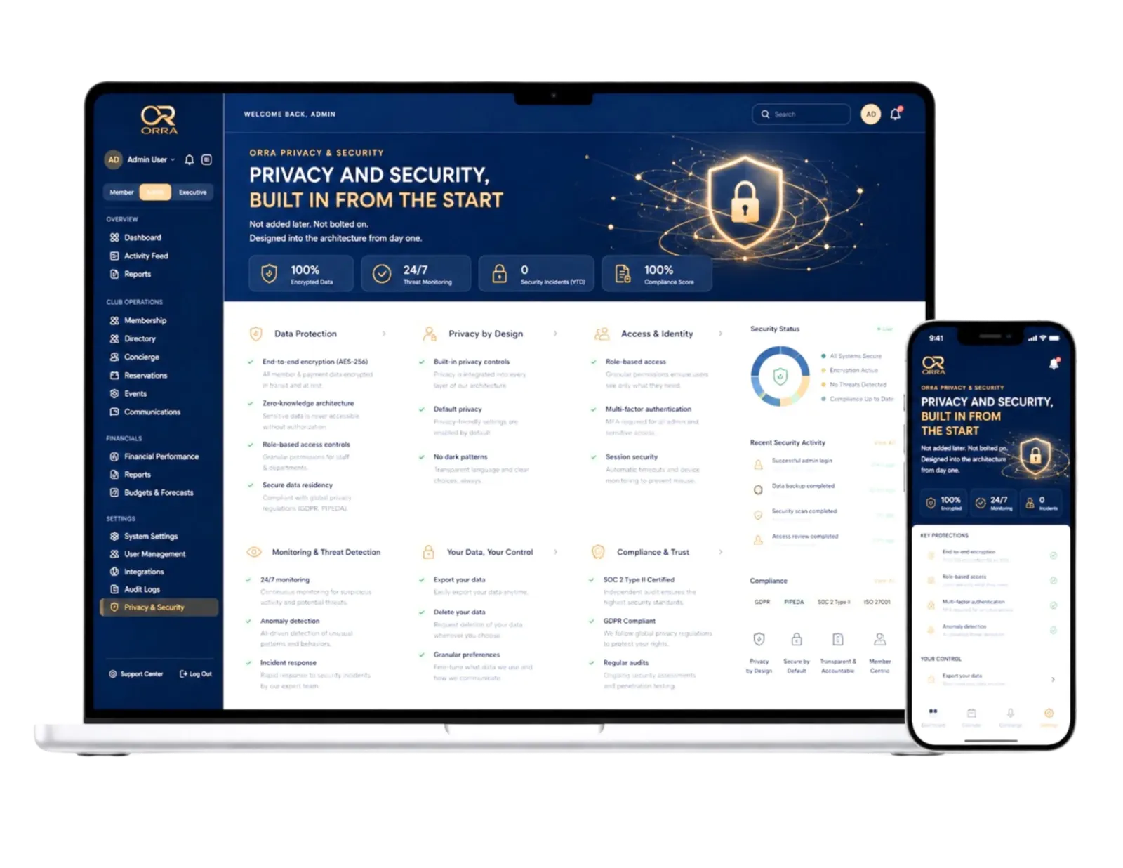 ORRA privacy and security