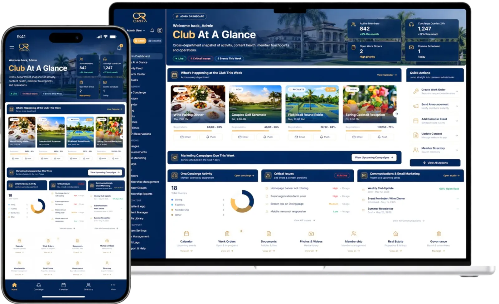 ORRA unified platform across all devices